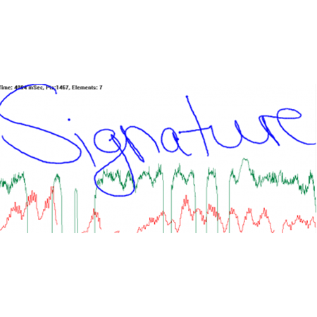 Biometric-API (Signature Verification)